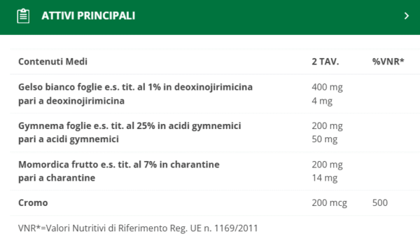 Ultra Pep Glicontrol - immagine 2