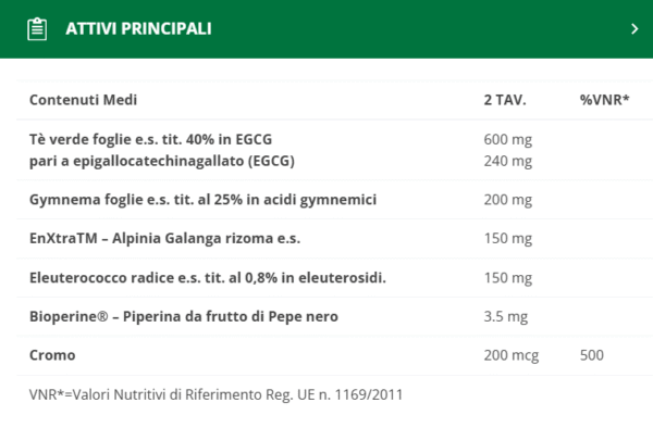 Ultra Pep Bruciagrassi Zero - immagine 2